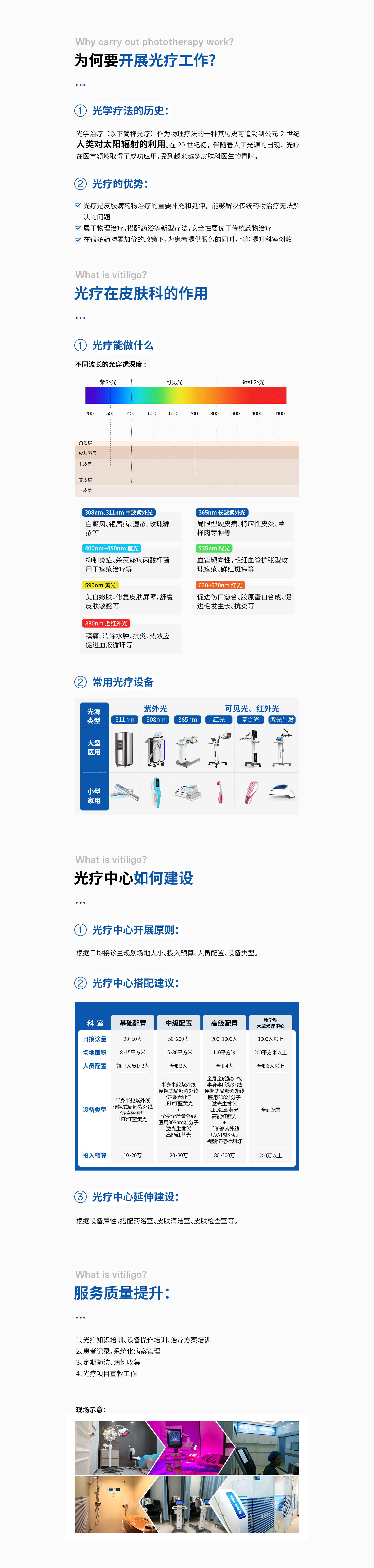 基层皮肤科光疗中心建设方案.jpg